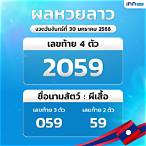 ตรวจหวย30มกราคม2566